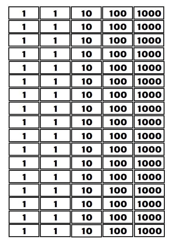 Etiquettes pour tableau de numération – Creadoc For School – Un outil et  des ressources pour les enseignants et les élèves du primaire